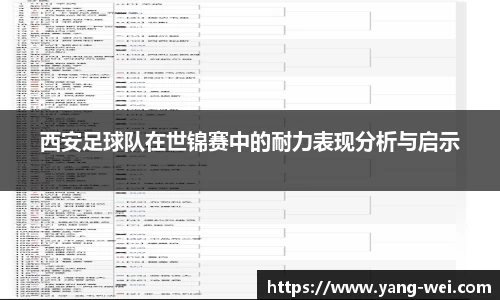 西安足球队在世锦赛中的耐力表现分析与启示