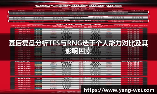 赛后复盘分析TES与RNG选手个人能力对比及其影响因素