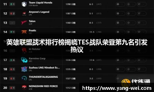 英雄联盟战术排行榜揭晓TES战队荣登第九名引发热议