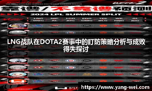 LNG战队在DOTA2赛事中的盯防策略分析与成败得失探讨