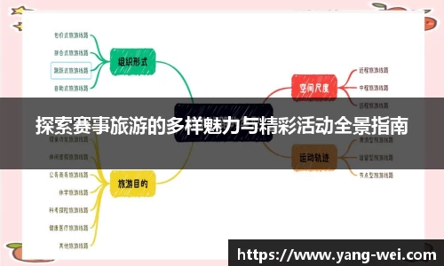探索赛事旅游的多样魅力与精彩活动全景指南
