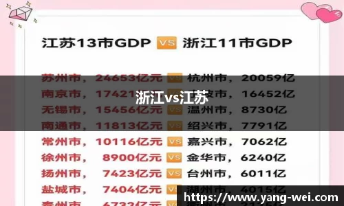 浙江vs江苏