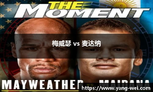 梅威瑟 vs 麦达纳